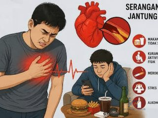 Ilustrasi dampak serangan Jantung. Foto: Dok. Kpgthi/
